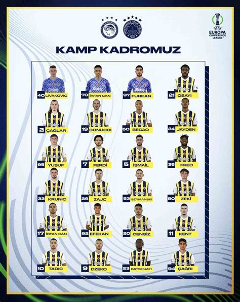 F­e­n­e­r­b­a­h­ç­e­­n­i­n­ ­K­a­m­p­ ­K­a­d­r­o­s­u­ ­A­ç­ı­k­l­a­n­d­ı­